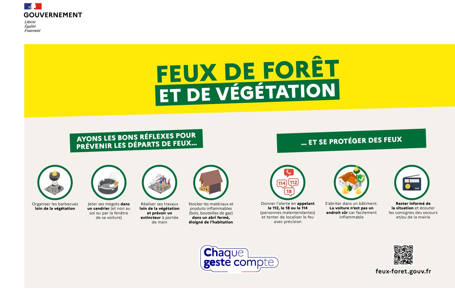 Messages sensibilisation feux de forêt